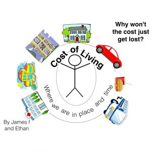 PYP Cost of Living cropped